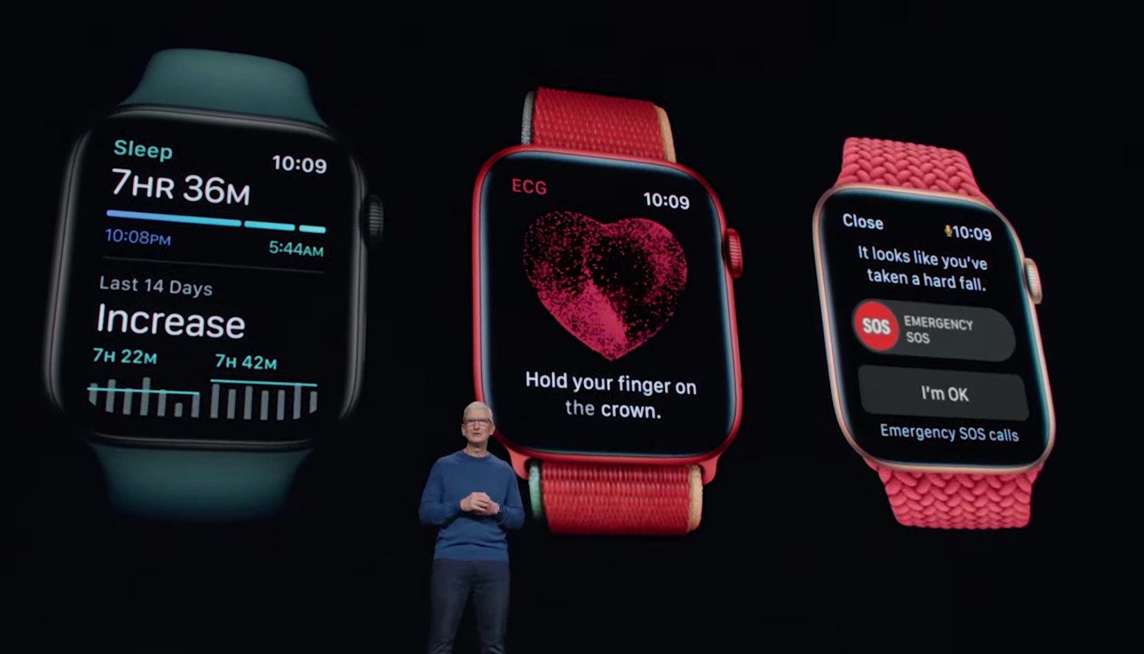 Apple Watch misurerà la pressione sanguigna, ma non per adesso